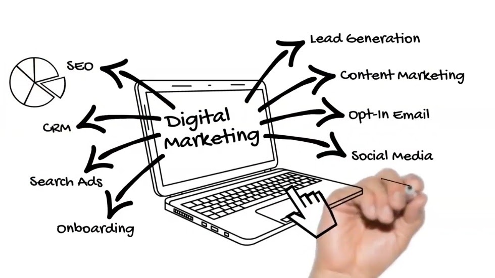 what website is for 1